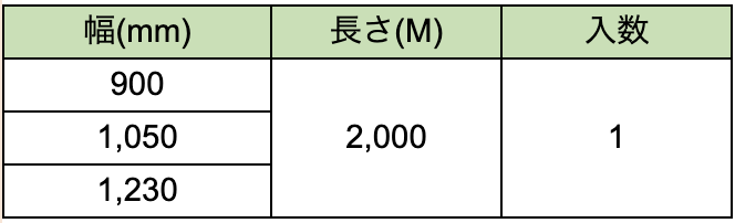 ベールネットの製品規格