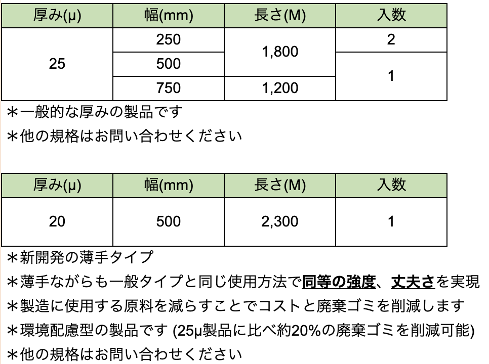 サイレージフィルムの製品規格