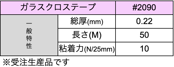 ガラスクロステープの製品規格