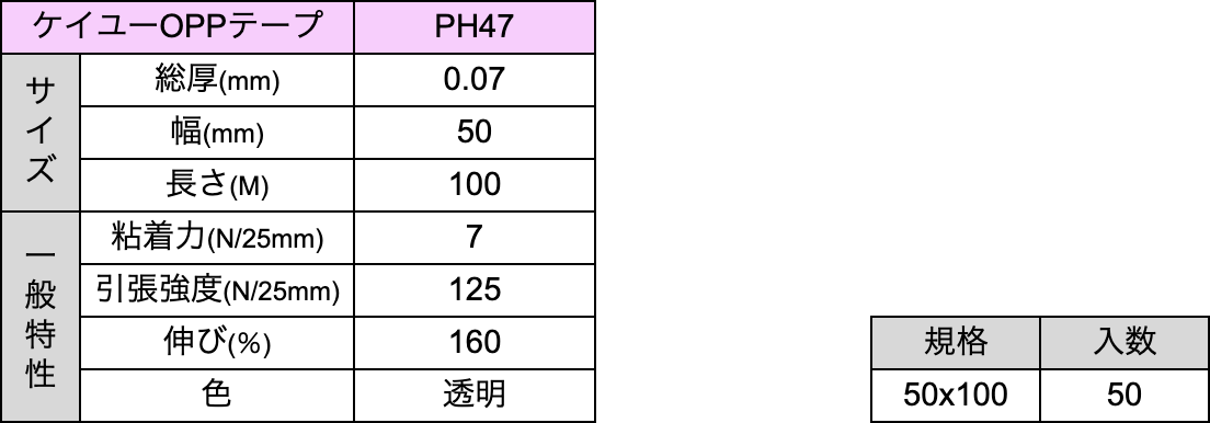 H-1タイプの製品規格