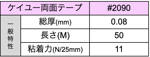 両面テープの製品規格