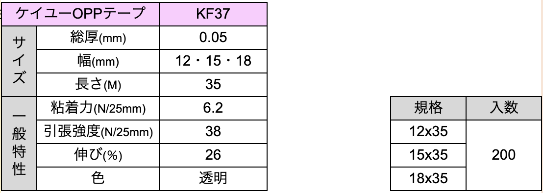 文具テープの製品規格