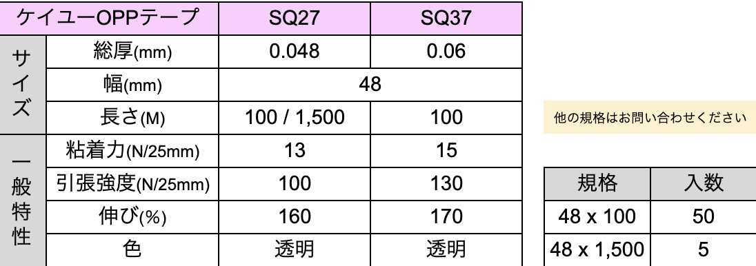 SQタイプの製品規格